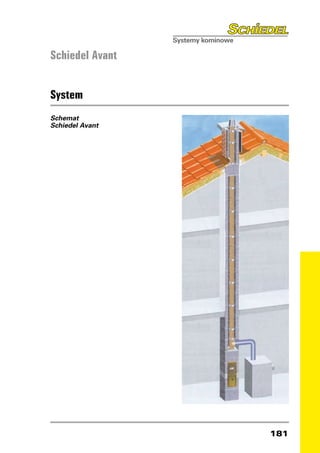 Schiedel Avant


System
Schemat
Schiedel Avant




                 181
 