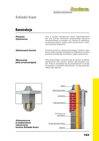 Schiedel Avant


Konstrukcja
Pierścień               Rura w pustaku zewnętrznym Avant wypośrodkowana
dystansowy              jest przy pomocy pierścienia dystansowego fabrycznie
                        zamontowanego na krawędzi rury. Ułatwia on dodatkowo
                        kształtowanie spoiny między rurami ceramicznymi i zwięk-
                        sza szczelność połączenia.


Zakończenie komina      Konstrukcja komina z płytą przykrywającą i stożkiem wylo-
                        towym spalin pozwala na bezpieczne oddzielenie od siebie
                        powietrza potrzebnego do spalania i gazów spalinowych.


Mocowanie               Płyta przykrywająca mocowana jest do górnych pustaków
płyty przykrywającej    zewnętrznych przy pomocy czterech gwintowanych prę-
                        tów. Pręty te wprowadza się do przewidzianych do zbroje-
                        nia otworów w pustakach zewnętrznych, a pustą przestrzeń
                        należy zalać zaprawą.




                                             Stożek

                                 Płyta przykrywająca


                                         Omurówka



                                  Pręty gwintowane




                                    Ceramiczna rura
                                       wewnętrzna


Schematyczne
przedstawienie              Pustaki zewnętrzne Avant
zakończenia
komina Schiedel Avant                      Zaprawa



                                                                         183
 