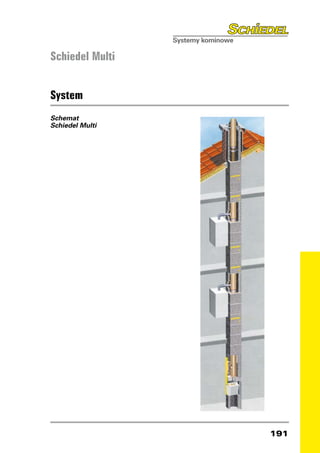 Schiedel Multi


System
Schemat
Schiedel Multi




                 191
 