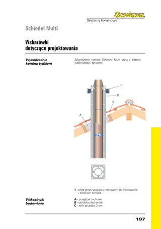 Schiedel Multi

Wskazówki
dotyczące projektowania
Wykończenie          Zakończenie komina Schiedel Multi płytą z betonu
komina tynkiem       włóknistego i tynkiem.




                     1 - płyta przykrywająca z zestawem do mocowania
                         i stożkiem komina

Wskazówki            A - przejście dachowe
budowlane            B - obróbka blacharska
                     C - tynk grubości 2 cm




                                                                  197
 