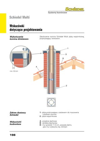 Schiedel Multi

Wskazówki
dotyczące projektowania
Wykończenie          Zakończenie komina Schiedel Multi płytą wspornikową,
komina klinkierem    przykrywającą i klinkierem.




min. 3,5 cm




Zakres dostawy       1 - płyta przykrywająca z zestawem do mocowania
Schiedel                 i stożkiem komina
                     2 - płyta wspornikowa

                     A - przejście dachowe
Wskazówki
                     B - obróbka blacharska
budowlane            D - mur grubość 11,5 cm, powyżej dachu
                          jako mur widoczny (np. klinkier)



198
 