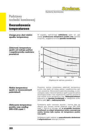 Podstawy
techniki kominowej
Uwarunkowania
temperaturowe
Uwaga przy zbyt niskim     W wypadku nadmiernego schłodzenia spalin tzn. gdy
spadku temperatury         zostaje przekroczona temperatura punktu rosy zachodzi
                           w łączniku, względnie kominie zjawisko kondensacji.




Zależność temperatury
spalin od rodzaju paliwa
                            Temperatura punktu rosy tp °C




i współczynnika nadmiaru
powietrza

                                                                                     gaz ziemny H


                                                                                   olej opałowy EL



                                                                                  węgiel kamienny



                                                            Współczynnik nadmiaru powietrza n



Niskie temperatury         Powyższy wykres przedstawia zależność temperatury
                           punktu rosy spalin od rodzaju paliwa i współczynnika nad-
spalin w nowoczesnych      miaru powietrza. Nowoczesne paleniska posiadają w prze-
paleniskach                ważającej części niskie temperatury spalin a poprzez paliwa
                           zawierające wodór i niski współczynnik nadmiaru powietrza
                           czyli wysoki punkt temperatury rosy. Niebezpieczeństwo
                           pojawienia się zjawiska kondensacji w następstwie schło-
                           dzenia spalin jest tu nadzwyczaj duże.

Obliczanie temperatury     Schładzanie spalin wewnątrz łącznika i komina daje się
punktu rosy według         obliczyć przy pomocy równań podanych przez DIN 4705
                           część 1. Norma ta wymaga, aby w przypadku kominów
DIN 4705 część 1           wrażliwych na wilgoć temperatura ściany wewnętrznej
                           wylotu komina była wyższa niż temperatura punktu
                           rosy spalin.

                           Schłodzenie spalin wpływa na uwarunkowania ciśnieniowe
                           i wilgotnościowe wewnątrz komina.




20
 