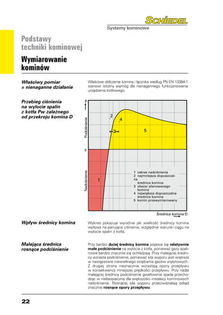Podstawy
techniki kominowej
Wymiarowanie
kominów
Właściwy pomiar                     Właściwe obliczenie komina i łącznika według PN EN 13384-1
= nienaganne działanie              stanowi istotny wymóg dla nienagannego funkcjonowania
                                    urządzenia kotłowego.


Przebieg ciśnienia          P
na wylocie spalin
z kotła Pw zależnego
od przekroju komina D
                         Podciśnienie
                         Nadciśnienie




                                                              1	 zakres nadciśnienia
                                                              2	 najmniejsza dopuszczal-
                                                              na
                                                              	 średnica komina
                                                              3	 obszar planowanego
                                                              	 komina
                                                              4	 największa dopuszczalna
                                                              	 średnica komina
                                                              5	 komin przewymiarowany



                                                                            Średnica komina D

Wpływ średnicy komina               Wykres pokazuje wyraźnie jak wielkość średnicy komina
                                    wpływa na panujące ciśnienie, względnie warunki ciągu na
                                    wylocie spalin z kotła.


Malejąca średnica                   Przy bardzo dużej średnicy komina pojawia się relatywnie
rosnące podciśnienie                małe podciśnienie na wylocie z kotła, ponieważ gazy spali-
                                    nowe bardzo znacznie się ochładzają. Przy malejącej średni-
                                    cy wzrasta podciśnienie, ponieważ siła wyporu jest większa
                                    w następstwie niewielkiego oziębienia gazów wylotowych.
                                    Z drugiej strony nieznacznie wzrastają opory przepływu
                                    w konsekwencji mniejszej prędkości przepływu. Przy nadal
                                    malejącej średnicy podciśnienie gwałtownie spada przecho-
                                    dząc w niebezpieczne dla większości instalacji kominowych
                                    nadciśnienie. Rosnącej sile wyporu przeciwdziałają odtąd
                                    znacznie rosnące opory przepływu.


22
 