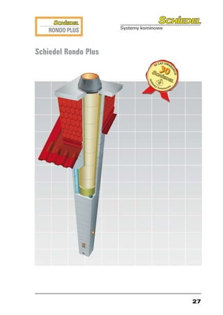 Schiedel Rondo Plus




                      27
 