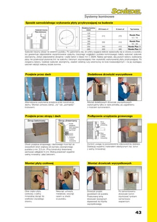 Sposób samodzielnego wykonania płyty przykrywającej na budowie
                                                                    	Średnica komina
          Szalunek tracony                                          	    [mm]	         Ø D [mm] ±1	        A [mm] ±2	    Typ komina
          Płyta betonowa                                            	
                                                                          120			
                                                                                                                         Rondo Plus
                                                                    	     140	 212	 270	
                                                                                                                           12 – 16
                                                                    	     160			
                                                                    	     180	          	                                Rondo Plus
                                                                               255	 310
                                                                    	     200			                                           18 – 20
                                                                    	     250	 340	 410	                                Rondo Plus 25
                                                                    	     300	 400	 480	                                Rondo Plus 30
Szalunek tracony ułożyć na ostatnim pustaku. Po upewnieniu się, że cztery wygięcia dobrze wpasowały się w otwory w pustaku
(co gwarantuje odpowiednie wycentrowanie szalunku traconego względem pustaka kominowego) należy wykonać szalunek
zewnętrzny, ułożyć odpowiednie zbrojenie i wylać beton o klasie min C 20/25. Należy pamiętać, aby poziom betonu wylewanej
płyty nie przekroczył poziomej linii na szalunku traconym wyznaczającej max wysokość wykonywanej płyty przykrywającej. Po
związaniu betonu rozebrać szalunek zewnętrzny, osadzić ostatnią rurę ceramiczną na kicie kwasoodpornym i na jej wystający
odcinek nałożyć stalowy stożek komina.



Przejście przez dach                                                       Dodatkowe drzwiczki wyczystkowe




Alternatywne wykonanie przejścia przez konstrukcje                        Montaż dodatkowych drzwiczek wyczystkowych
dachu. Montaż uchwytu wersji „na” lub „pomiędzy”                          wykonujemy tylko w razie potrzeby, po uzgodnieniu
krokwiami.                                                                z mistrzem kominiarskim.



Przejście przez stropy i dach                                              Podłączenie urządzenia grzewczego
  Strop betonowy                   Strop drewniany                                       Sznur
                                                  Pustak                                 z wełny
                                                  Odległość                              keramische
                                                                                         mineralnej
                                                                                         Dichtschnur
                                                  belki rewnianej
                                                        5 cm*
                                                  od pustaka
                                           5 cm   min. 5 cm n

                                                                                         Mineralfaser-
                                                                                         Płyta
                                                                                         Frontplatte
                                                                                         czołowa
                                                                                         mit Haltewinkel
                                                                                         z wełny
                                                  Dylatacja
                                                                                         mineralnej
                                                  z wełny
                                                  mineralnej

Otwór przejścia stropowego i dachowego musi być ze                        Zwrócić uwagę na pozostawienie odpowiedniej dylatacji.
wszystkich stron większy od wymiaru zewnętrznego                          Dylatację wypełnić materiałem elastycznym (np. sznur
pustaka o min. 2-3 cm. (Przy konstrukcji drewnianej                       z wełny mineralnej).
zachować odległość 5 cm). Wolną przestrzeń wypełnić
wełną mineralną i zalać betonem.



Montaż płyty czołowej                                                      Montaż drzwiczek wyczystkowych




Obie części płyty               Nasunąć uchwyty                           Drzwiczki przybić                  Po zamontowaniu
czołowej z wełny                metalowe, wsunąć                          gwoździami do pustaka.             drzwiczek komin
mineralnej dociąć do            razem w otwór                             Przesuwaną ramę                    otynkować tynkiem
wielkości wyciętego             w pustaku.                                drzwiczek rewizyjnych              cementowo-
otworu.                                                                   dopasować do trójnika              wapiennym.
                                                                          wyczystkowego.



                                                                                                                               43
 