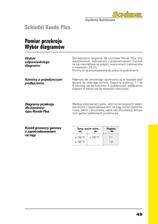 Schiedel Rondo Plus

Pomiar przekroju
Wybór diagramów
Wybór                    Zamieszczone diagramy dla kominów Rondo Plus, trój-
odpowiedniego            warstwowych, izolowanych z przewietrzeniem (normal-
                         ne lub niewrażliwe na wilgoć), wykonanych z elementów
diagramu                 o wysokości 33 cm.
                         Kominy te są przystosowane do pracy na podciśnienie.


Kominy o pojedynczym     Paleniska dla centralnego ogrzewania są w zasadzie pod-
podłączeniu              łączone do własnego komina. Diagramy przekroju 1.1 do
                         9 odnoszą się do kominów o pojedynczym podłączeniu.
                         Diagram 8 odnosi się do otwartych kominków.




Diagramy przekroju       Według stosowanych paliw, cech konstrukcyjnych paleni-
dla kominów              ska (kocioł z zapotrzebowaniem na ciąg, kocioł nadciśnie-
                         niowy, palnik z dmuchawą, palnik bez dmuchawy), tempe-
typu Rondo Plus          ratur gazów wylotowych wyróżnia się:




Kocioł grzewczy gazowy      	 Temp. gazów wylot.	   Diagram
z zapotrzebowaniem             od          do           Nr
na ciąg
                         	 ≥ 140 °C	    190 °C	      1.1
                         	 ≥ 190 °C	       –	         1.2




                                                                            49
 