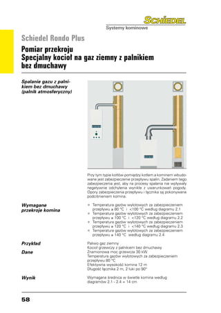 Schiedel Rondo Plus
Pomiar przekroju
Specjalny kocioł na gaz ziemny z palnikiem
bez dmuchawy
Spalanie gazu z palni-
kiem bez dmuchawy
(palnik atmosferyczny)




                         Przy tym typie kotłów pomiędzy kotłem a kominem wbudo-
                         wane jest zabezpieczenie przepływu spalin. Zadaniem tego
                         zabezpieczenia jest, aby na procesy spalania nie wpływały
                         negatywnie odchylenia wynikłe z uwarunkowań pogody.
                         Opory zabezpieczenia przepływu i łącznika są pokonywane
                         podciśnieniem komina.

Wymagane                 •	 Temperatura gazów wylotowych za zabezpieczeniem
przekroje komina            przepływu ≥ 80 °C i 100 °C według diagramu 2.1
                         •	 Temperatura gazów wylotowych za zabezpieczeniem
                            przepływu ≥ 100 °C i 120 °C według diagramu 2.2
                         •	 Temperatura gazów wylotowych za zabezpieczeniem
                            przepływu ≥ 120 °C i 140 °C według diagramu 2.3
                         •	 Temperatura gazów wylotowych za zabezpieczeniem
                            przepływu ≥ 140 °C według diagramu 2.4

Przykład                 Paliwo gaz ziemny
                         Kocioł grzewczy z palnikiem bez dmuchawy
Dane                     Znamionowa moc grzewcza 30 kW
                         Temperatura gazów wylotowych za zabezpieczeniem
                         przepływu 80 °C
                         Efektywna wysokość komina 12 m
                         Długość łącznika 2 m, 2 łuki po 90°

Wynik                    Wymagana średnica w świetle komina według
                         diagramów 2.1 - 2.4 = 14 cm



58
 