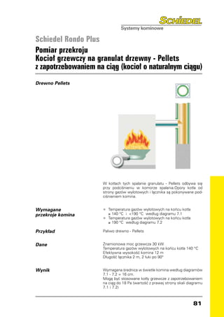 Schiedel Rondo Plus
Pomiar przekroju
Kocioł grzewczy na granulat drzewny - Pellets
z zapotrzebowaniem na ciąg (kocioł o naturalnym ciągu)
Drewno Pellets




                     W kotłach tych spalanie granulatu - Pellets odbywa się
                     przy podciśnieniu w komorze spalania.Opory kotła od
                     strony gazów wylotowych i łącznika są pokonywane pod-
                     ciśnieniem komina.


Wymagane             •	 Temperatura gazów wylotowych na końcu kotła
przekroje komina         ≥ 140 °C i 190 °C według diagramu 7.1
                     • 	 Temperatura gazów wylotowych na końcu kotła
                         ≥ 190 °C według diagramu 7.2

Przykład             Paliwo drewno - Pellets


Dane                 Znamionowa moc grzewcza 30 kW
                     Temperatura gazów wylotowych na końcu kotła 140 °C
                     Efektywna wysokość komina 12 m
                     Długość łącznika 2 m, 2 łuki po 90°


Wynik                Wymagana średnica w świetle komina według diagramów
                     7.1 - 7.2 = 16 cm.
                     Mogą być stosowane kotły grzewcze z zapotrzebowaniem
                     na ciąg do 18 Pa (wartość z prawej strony skali diagramu
                     7.1 i 7.2)



                                                                       81
 