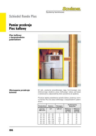 Schiedel Rondo Plus

Pomiar przekroju
Piec kaflowy
Piec kaflowy
z bezpośrednim
paleniskiem




Wymagane przekroje    W celu uzyskania prawidłowego ciągu kominowego oraz
komina                efektywnego działania pieca kaflowego należy pamiętać
                      o dostarczeniu odpowiedniej ilości powietrza do spalania.

                      Poniższa tabela przedstawia sposób doboru przekroju komi-
                      na Rondo Plus do pieca kaflowego z bezpośrednim paleni-
                      skiem.
                                                                     Przekrój komina
                       Powierzchnia   Kubatura     Wymagana            Rondo Plus
                      pomieszczenia pomieszczenia powierzchnia
                         przy wys.      (m3)        kafli (m2)   Efektywna    Efektywna
                        2,60 m (m2)                              wysokość     wysokość
                                                                 min. 4 mb    min. 8 mb
                      	   16 – 22	    40	 –	 60	       3	           16	          16	
                      	   22 – 30	   60	 –	 80	        4	           18	          16
                      	   30 – 35	   80	 –	 90	       4,5	          18	          18
                      	   35 – 40	   90	 –	105	       5,5	          18	          18
                      	   40 – 50	   105	–	130	       6,5	          20	          18
                      	   50 – 60	   130	–	155	        8	           22	          20




86
 