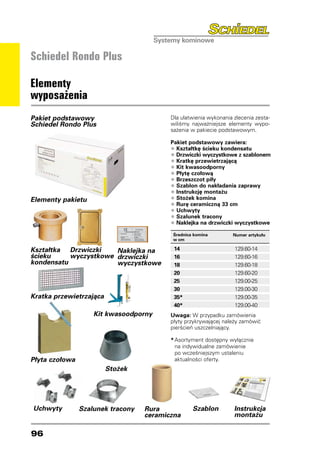 Schiedel Rondo Plus

Elementy
wyposażenia
Pakiet podstawowy                         Dla ułatwienia wykonania zlecenia zesta-
Schiedel Rondo Plus                       wiliśmy najważniejsze elementy wypo-
                                          sażenia w pakiecie podstawowym.

                                          Pakiet podstawowy zawiera:
                                          • Kształtkę ścieku kondensatu
                                          • Drzwiczki wyczystkowe z szablonem
                                          • Kratkę przewietrzającą
                                          • Kit kwasoodporny
                                          • Płytę czołową
                                          • Brzeszczot piły
                                          • Szablon do nakładania zaprawy
                                          • Instrukcję montażu
Elementy pakietu                          • Stożek komina
                                          • Rurę ceramiczną 33 cm
                                          • Uchwyty
                                          • Szalunek tracony
                                          • Naklejka na drzwiczki wyczystkowe
                                           Średnica komina         Numer artykułu
                                           w cm

Kształtka Drzwiczki    Naklejka na         14                      129.60-14
ścieku     wyczystkowe drzwiczki           16                      129.60-16
kondensatu             wyczystkowe         18                      129.60-18
                                           20                      129.60-20
                                           25                      129.00-25
                                           30                      129.00-30
Kratka przewietrzająca                     35*                     129.00-35
                                           40*                     129.00-40
                    Kit kwasoodporny      Uwaga: W przypadku zamówienia
                                          płyty przykrywającej należy zamówić
                                          pierścień uszczelniający.

                                          * Asortyment dostępny wyłącznie
                                            na indywidualne zamówienie
                                            po wcześniejszym ustaleniu
Płyta czołowa                               aktualności oferty.
                         Stożek




Uchwyty         Szalunek tracony   Rura            Szablon         Instrukcja
                                   ceramiczna                      montażu

96
 