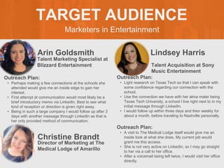 Marketers in Entertainment
TARGET AUDIENCE
Arin Goldsmith
Outreach Plan:
• Perhaps making a few connections at the schools she
attended would give me an inside edge to gain her
interest.
• First attempt at communication would most likely be a
brief introductory memo via LinkedIn. Best to see what
kind of reception or direction is given right away.
• Being in such a large company I would follow up after 3
days with another message through LinkedIn as that is
her only provided method of communication.
PROFILE
PICTURE
Talent Marketing Specialist at
Blizzard Entertainment
Lindsey Harris
Outreach Plan:
• Light research on Texas Tech so that I can speak with
some confidence regarding our connection with the
school.
• Use the connection we have with her alma mater being
Texas Tech University, a school I live right next to in my
initial message through LinkedIn.
• I would follow up within three days and then weekly for
about a month, before traveling to Nashville personally.
PROFILE
PICTURE
Talent Acquisition at Sony
Music Entertainment
Christine Brandt
Outreach Plan:
• A visit to The Medical Lodge itself would give me an
inside look at what she does. My current job would
grant me this access.
• She is not very active on LinkedIn, so I may go straight
to her via a call to her office.
• After a voicemail being left twice, I would visit her office
directly.
PROFILE
PICTURE
Director of Marketing at The
Medical Lodge of Amarillo
 