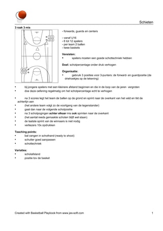 Schieten
3 raak 3 mis

- forwards, guards en centers
- vanaf U16
- 6 tot 12 spelers
- per team 2 ballen
- twee baskets
Vereisten:
•
spelers moeten een goede schottechniek hebben
Doel: schotpercentage onder druk verhogen
Organisatie:
•
gebruik 3 posities voor 3-punters: de forward- en guardpositie (de
driehoekjes op de tekening)

•
•
•
•
•
•
•
•
•

bij jongere spelers met een kleinere afstand beginnen en die in de loop van de jaren vergroten
doe deze oefening regelmatig om het schotpercentage echt te verhogen
na 3 scores legt het team de ballen op de grond en sprint naar de overkant van het veld en tikt de
achterlijn aan
(het andere team volgt zo de voortgang van de tegenstander)
gaat dan naar de volgende schotpositie
na 3 schotpogingen achter elkaar mis ook sprinten naar de overkant
(het aantal reeds gemaakte schoten blijft wel staan)
de laatste sprint van de winnaars is niet nodig
verliezers 10x opdrukken

Teaching points:
•
bal vangen in schothand (ready to shoot)
•
schutter goed aanpassen
•
schottechniek
Variaties:
•
schotafstand
•
positie tov de basket

Created with Basketball Playbook from www.jes-soft.com

1

 