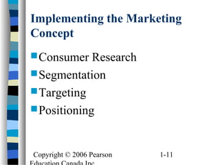 Copyright © 2006 Pearson 1-11
Implementing the Marketing
Concept
Consumer Research
Segmentation
Targeting
Positioning
 