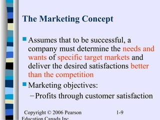 Copyright © 2006 Pearson 1-9
The Marketing Concept
 Assumes that to be successful, a
company must determine the needs and
wants of specific target markets and
deliver the desired satisfactions better
than the competition
 Marketing objectives:
–Profits through customer satisfaction
 