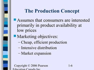 Copyright © 2006 Pearson 1-6
The Production Concept
 Assumes that consumers are interested
primarily in product availability at
low prices
 Marketing objectives:
– Cheap, efficient production
– Intensive distribution
– Market expansion
 