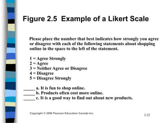 Copyright © 2006 Pearson Education Canada Inc.
2-22
Figure 2.5 Example of a Likert Scale
Please place the number that best...