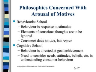 3-17
Copyright © 2006 Pearson Education Canada Inc.
Philosophies Concerned With
Arousal of Motives
 Behaviourist School
– Behaviour is response to stimulus
– Elements of conscious thoughts are to be
ignored
– Consumer does not act, but reacts
 Cognitive School
– Behaviour is directed at goal achievement
– Need to consider needs, attitudes, beliefs, etc. in
understanding consumer behaviour
 
