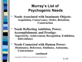 3-19
Copyright © 2006 Pearson Education Canada Inc.
Murray’s List of
Psychogenic Needs
 Needs Associated with Inanimate Objects:
Acquisition, Conservancy, Order, Retention,
Construction
 Needs Reflecting Ambition, Power,
Accomplishment, and Prestige:
Superiority, Achievement, Recognition, Exhibition,
Infavoidance
 Needs Connected with Human Power:
Dominance, Deference, Similance, Autonomy,
Contrariance
continued
 