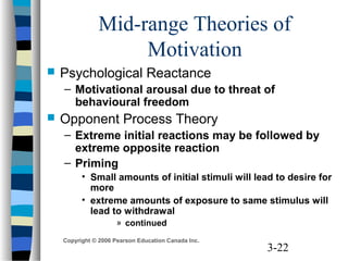 3-22
Copyright © 2006 Pearson Education Canada Inc.
Mid-range Theories of
Motivation
 Psychological Reactance
– Motivational arousal due to threat of
behavioural freedom
 Opponent Process Theory
– Extreme initial reactions may be followed by
extreme opposite reaction
– Priming
• Small amounts of initial stimuli will lead to desire for
more
• extreme amounts of exposure to same stimulus will
lead to withdrawal
» continued
 