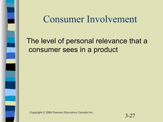 3-27
Copyright © 2006 Pearson Education Canada Inc.
Consumer Involvement
The level of personal relevance that a
consumer sees in a product
 