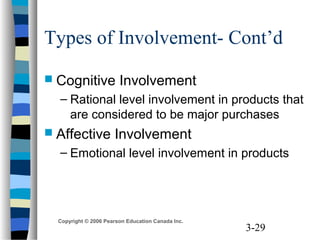 3-29
Copyright © 2006 Pearson Education Canada Inc.
Types of Involvement- Cont’d
 Cognitive Involvement
– Rational level involvement in products that
are considered to be major purchases
 Affective Involvement
– Emotional level involvement in products
 