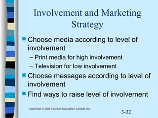 3-32
Copyright © 2006 Pearson Education Canada Inc.
Involvement and Marketing
Strategy
 Choose media according to level of
involvement
– Print media for high involvement
– Television for low involvement
 Choose messages according to level of
involvement
 Find ways to raise level of involvement
 