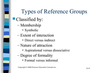 Understanding Reference Groups and Family Influence in Consumer ...