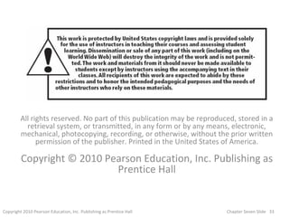 All rights reserved. No part of this publication may be reproduced, stored in a
          retrieval system, or transmitted...