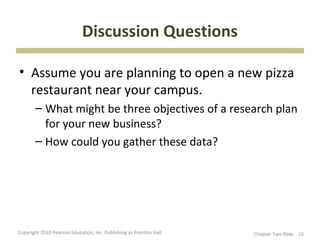 Discussion Questions

• Assume you are planning to open a new pizza
  restaurant near your campus.
       – What might be ...
