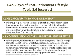 Two Views of Post-Retirement Lifestyle
            Table 3.6 (excerpt)




Copyright 2010 Pearson Education, Inc. Publishi...