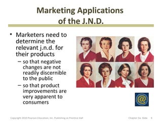Marketing Applications
                           of the J.N.D.
• Marketers need to
  determine the
  relevant j.n.d. for
...