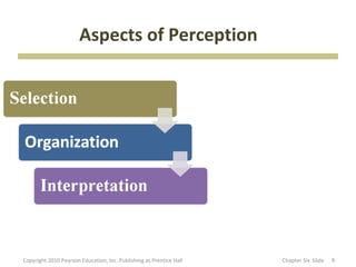 Aspects of Perception




Copyright 2010 Pearson Education, Inc. Publishing as Prentice Hall   Chapter Six Slide   9
 