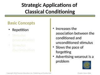 Strategic Applications of
Classical Conditioning
• Repetition
• Stimulus
generalization
• Stimulus
discrimination
• Increases the
association between the
conditioned and
unconditioned stimulus
• Slows the pace of
forgetting
• Advertising wearout is a
problem
Basic Concepts
Copyright 2010 Pearson Education, Inc. Publishing as Prentice Hall Chapter Seven Slide
 