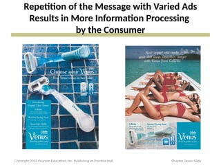 Repetition of the Message with Varied Ads
Results in More Information Processing
by the Consumer
Copyright 2010 Pearson Education, Inc. Publishing as Prentice Hall Chapter Seven Slide
 