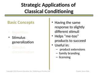Strategic Applications of
Classical Conditioning
• Repetition
• Stimulus
generalization
• Stimulus
discrimination
• Having the same
response to slightly
different stimuli
• Helps “me-too”
products to succeed
• Useful in:
– product extensions
– family branding
– licensing
Basic Concepts
Copyright 2010 Pearson Education, Inc. Publishing as Prentice Hall Chapter Seven Slide
 