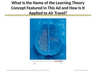 What Is the Name of the Learning Theory
Concept Featured in This Ad and How Is It
Applied to Air Travel?
Copyright 2010 Pearson Education, Inc. Publishing as Prentice Hall Chapter Seven Slide
 