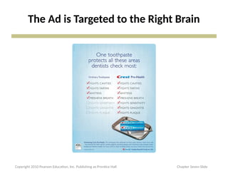 The Ad is Targeted to the Right Brain
Copyright 2010 Pearson Education, Inc. Publishing as Prentice Hall Chapter Seven Slide
 