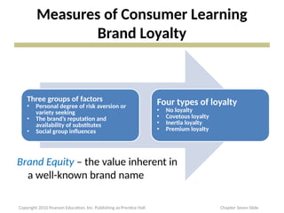 Three groups of factors
• Personal degree of risk aversion or
variety seeking
• The brand’s reputation and
availability of substitutes
• Social group influences
Four types of loyalty
• No loyalty
• Covetous loyalty
• Inertia loyalty
• Premium loyalty
Measures of Consumer Learning
Brand Loyalty
Brand Equity – the value inherent in
a well-known brand name
Copyright 2010 Pearson Education, Inc. Publishing as Prentice Hall Chapter Seven Slide
 