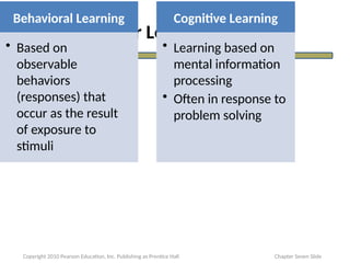 Two Major Learning Theories
Behavioral Learning
• Based on
observable
behaviors
(responses) that
occur as the result
of exposure to
stimuli
Cognitive Learning
• Learning based on
mental information
processing
• Often in response to
problem solving
Copyright 2010 Pearson Education, Inc. Publishing as Prentice Hall Chapter Seven Slide
 