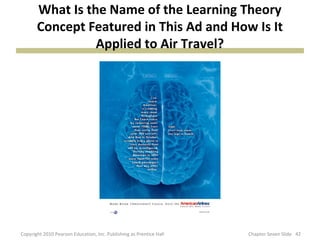 What Is the Name of the Learning Theory
       Concept Featured in This Ad and How Is It
                 Applied to Air T...