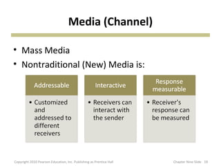 Media (Channel)

• Mass Media
• Nontraditional (New) Media is:




Copyright 2010 Pearson Education, Inc. Publishing as Pr...