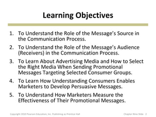 Learning Objectives
1. To Understand the Role of the Message’s Source in
   the Communication Process.
2. To Understand th...
