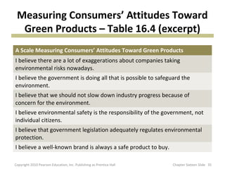 Measuring Consumers’ Attitudes Toward
  Green Products – Table 16.4 (excerpt)
A Scale Measuring Consumers’ Attitudes Towar...