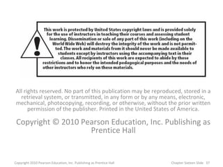 All rights reserved. No part of this publication may be reproduced, stored in a
  retrieval system, or transmitted, in any...
