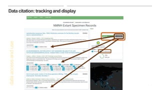 21|
Data citation: tracking and display
 