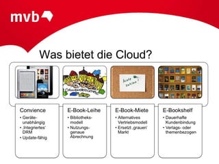 Was bietet die Cloud?
 