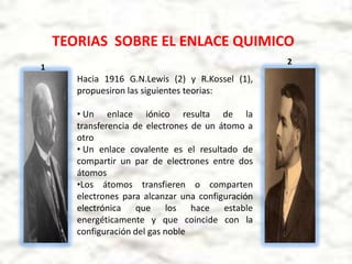TEORIAS  SOBRE EL ENLACE QUIMICO21Hacia 1916 G.N.Lewis (2) y R.Kossel(1), propuesiron las siguientes teorias: Un enlace iónico resulta de la transferencia de electrones de un átomo a otro