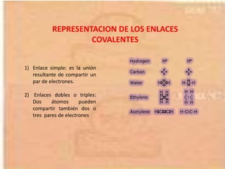 El enlace covalente es el resultado de compartir un par de electrones de enlace entre dos átomos. Los electrones compartidos resultan as u vez de la fusión de orbitales atómicos para orbitales moleculares