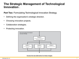 Strategic Management of Technological Innovation: Foundations, Strategy ...