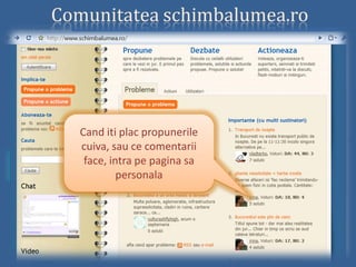 Schimba Lumea Prezentare